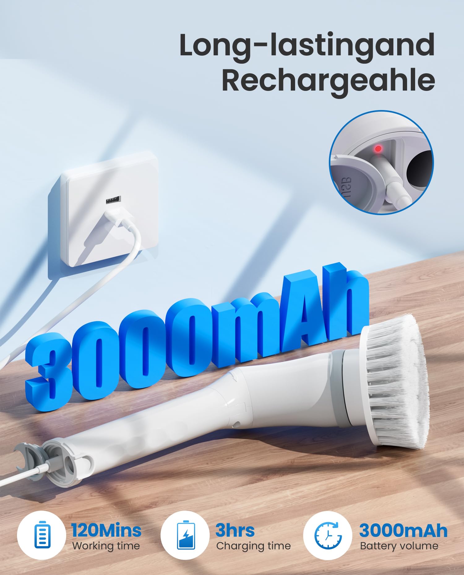 Electric Spin Scrubber