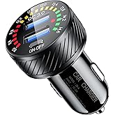 KEWIG Car Charger, 36W Fast Car Charger Adapter, Dual USB Car Charger Fast Charge with Colorful Voltmeter & ON/Off Switch