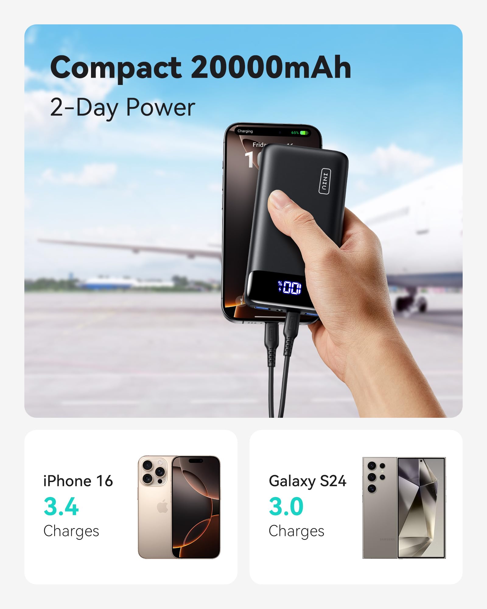 INIU Power Bank, 20000mAh Fast Charging Portable Charger, 22.5W Powerbank with USB Type C Input & Output, Battery Pack PD3.0 QC4.0 for iPhone 16 15 14 13 12 Pro Max Mini Plus Samsung S24 S23 iPad etc
