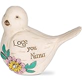 Pavilion Gift Company 41072 Love You Nana Bird Figurine, 2-1/2 x 2", White