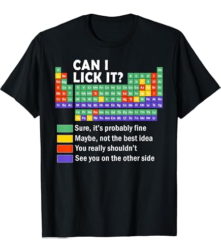 Amazon.com: Science is All Around Us Science Alphabet STEM