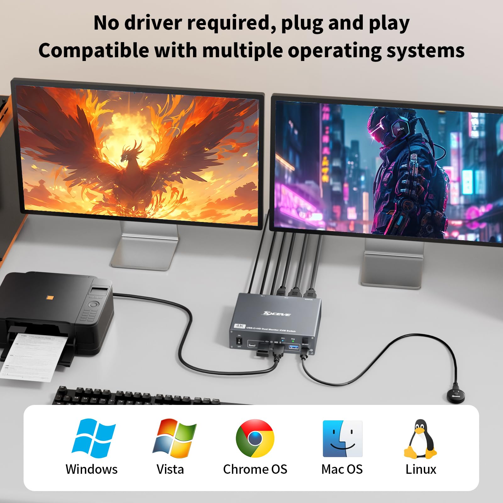 4K@60Hz USBC HDMI KVM Switch 2 PC 2 Monitore für 1 Laptop und 1 Desktop, Dual Monitor KVM Switch mit 4 USB 3.0 Ports, 73W PD Laden, mit Kabelfernbedienung, Netzadapter und USB-C Kabel 8