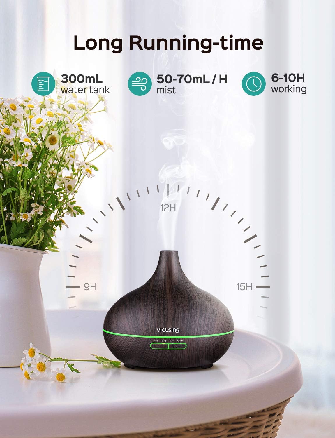 VicTsing VTHM024AB Essential Oil Diffuser, Deep Brown: Home & Kitchen
