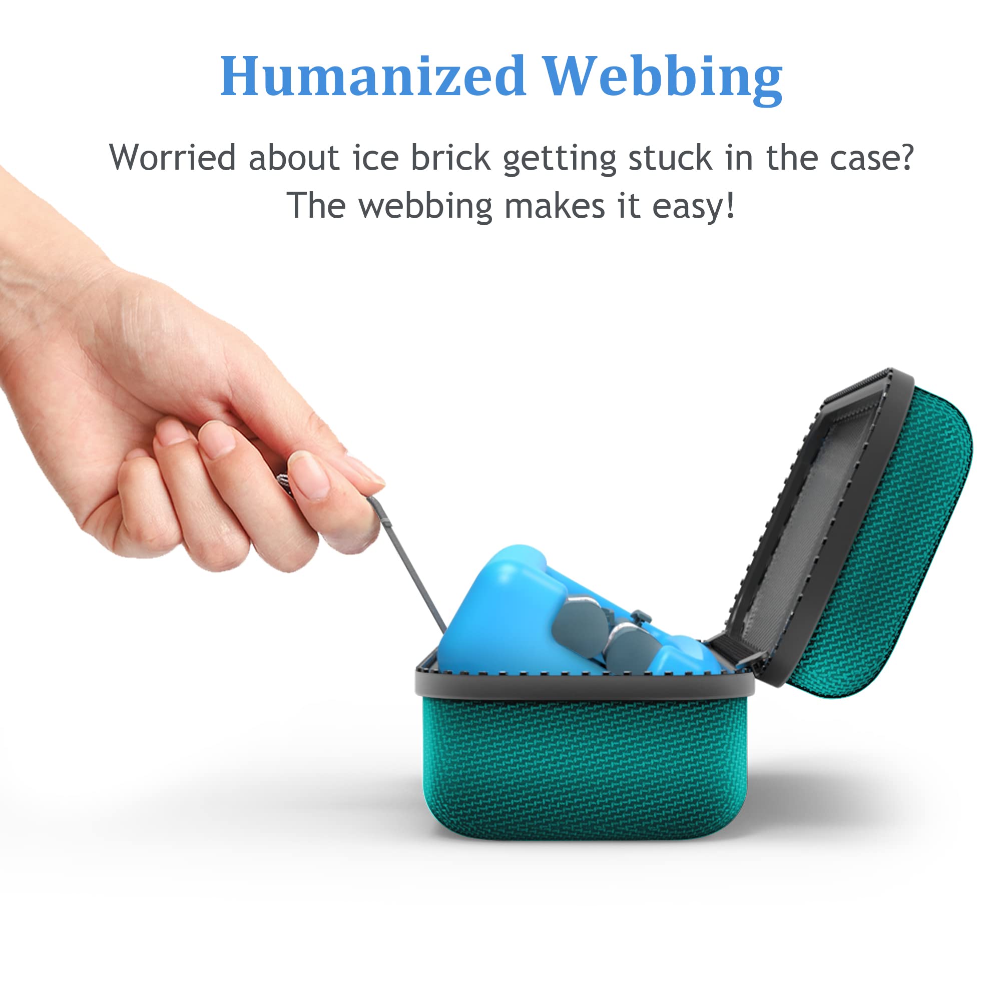 SHBC Insulin Pen Carrying Case Portable Medical Cooler Bag for Diabetes with Protective Ice Brick - Convenient to Changing Needles with Each Injection Blue-Green