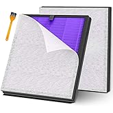 HY4866 Air Purifier Replacement Filter Compatible with MORENTO HY4866, WESTHEY HY4866 and YIOU M1 Air Purifier - 2 Pack Premi