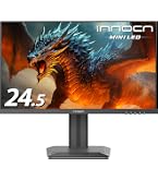 Amazon.com: INNOCN 24.5