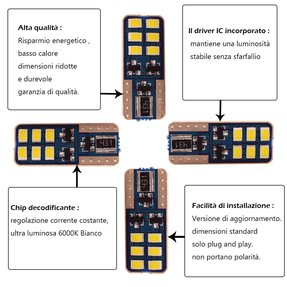 XELORD T10 W5W LED CANBUS no error cuneo lampadine 194 168 6000K Bianco 12V Per Auto Interni Luce Targa Luce di Posizione, Luce di Indicatore Laterale Replacement,4 Pezzi