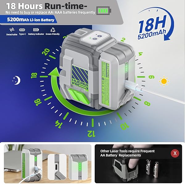HUEPAR PRO LASER LEVEL RECHARGEABLE, SELF LEVELING GREEN CROSS LINE LASER LEVEL TOOL WITH OUTDOOR PULSE MODE, 18-HOUR LONG RUNTIME, 360° MAGNETIC BRACKET, FOR DIY, CONSTRUCTION, FLOOR TILES&DECORATION