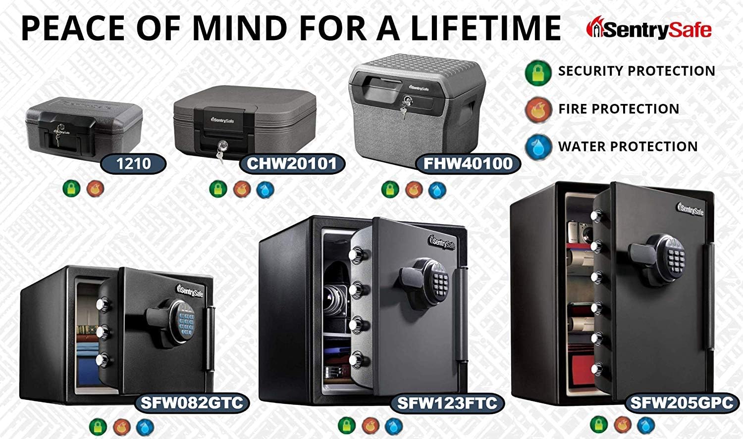 SentrySafe HD4100 Fireproof Safe and Waterproof Safe with Key Lock 0.65 Cubic Feet - - 