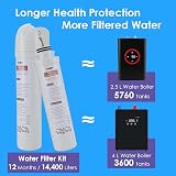 YAMATARO 2 Pack Boiling Water Tap Carbon Filter Replacement Carbon Filter view 3