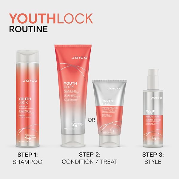 JOICO YOUTHLOCK BLOWOUT CRÈME FORMULATED WITH COLLAGEN|YOUTHFUL BODY & BOUNCE|STRENGTHEN & PROTECT|REDUCE BREAKAGE & FRIZZ|SOFTEN & DETANGLE|BOOST SHINE|SULFATE FREE|WITH ARGININE|6 FL OZ