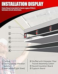 NATGAI Ceiling Spring Vibration Isolator Hangers