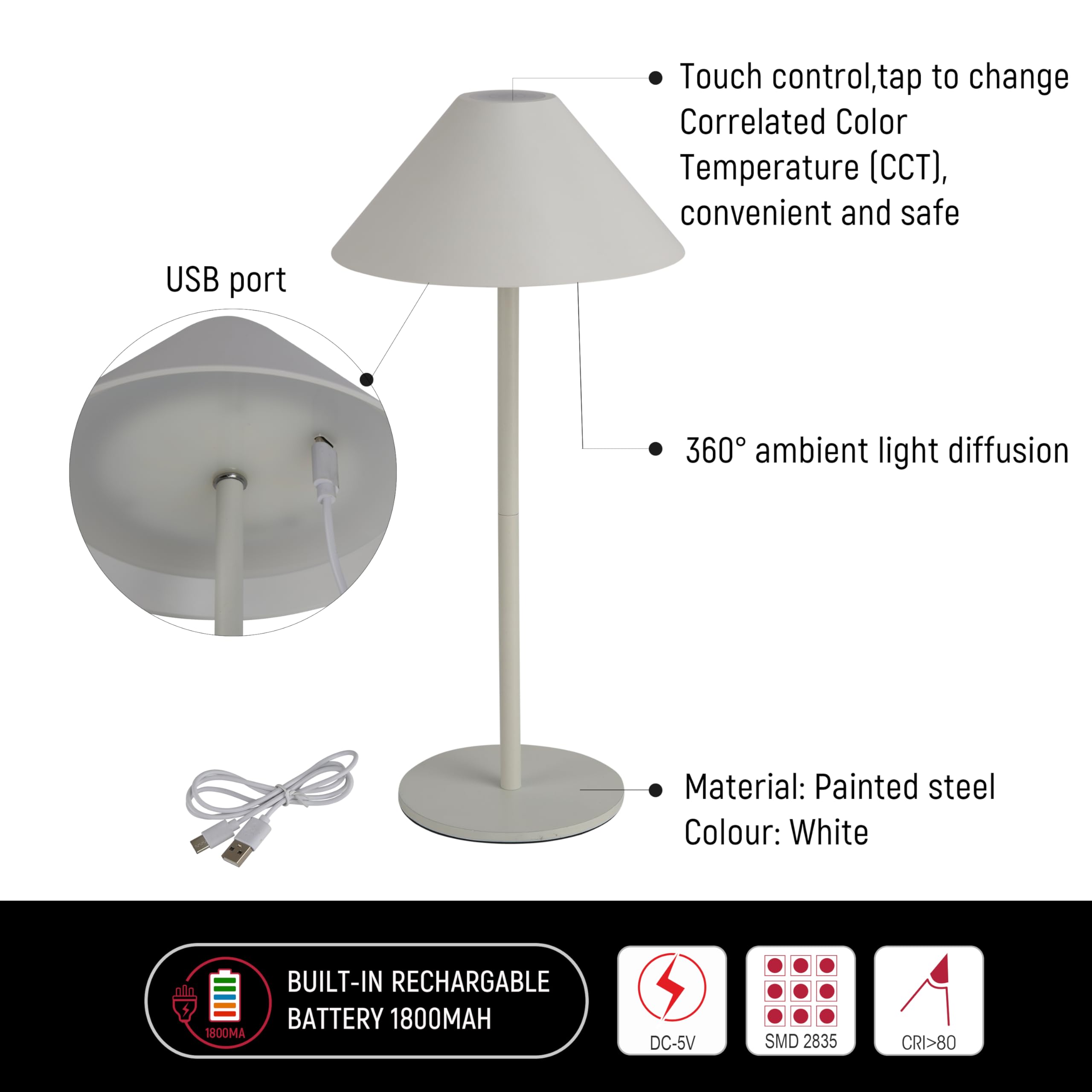 View 7