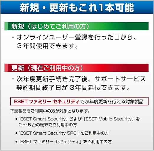 Amazon 旧製品 Eset ファミリーセキュリティ 3年版 10万本限定 Pcソフト Pcソフト