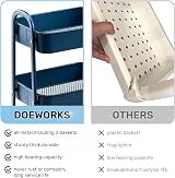 DOEWORKS 3-Tier Storage Trolley on Wheels Navy Blue 70cm 15kg per tier view 9