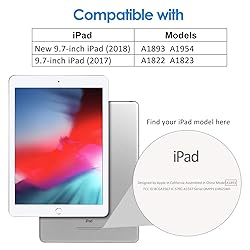 JETech Case for iPad
