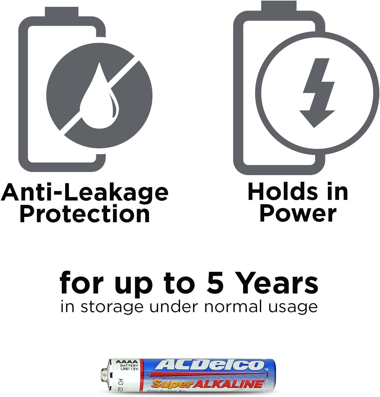 ACDelco 10-Count AAAA Batteries, Maximum Power Super Alkaline Battery, Use for Glucose Meters and Blood Monitors, 10-Year Shelf Life: Health & Personal Care
