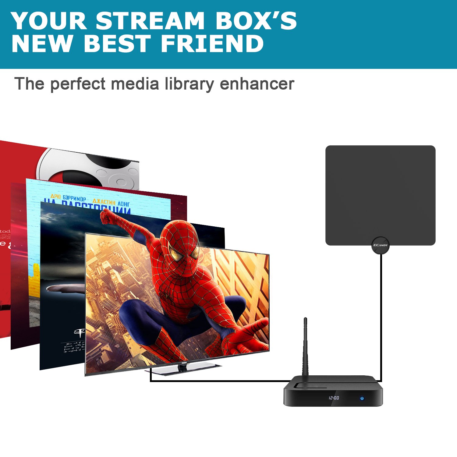 Amplified HDTV Antenna-Ecandy 50 Miles Range Digtial HD Antennas with 13ft Copper Coaxial Cable