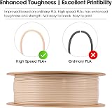 eSUN PLA+HS High Speed 3D Printer Filament 1.75mm Bone White 1kg view 3