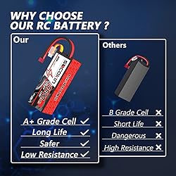 Socokin 4S Lipo Battery 5500mAh 14.8V 120C with T