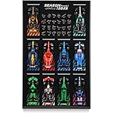 NAOCARD Display Wallboard for Lego Speed Champions Ultimate Formula 1 Collector's Pack, Wall Mount for Lego Collectible F1 Model Car Kit (Car Not Included)