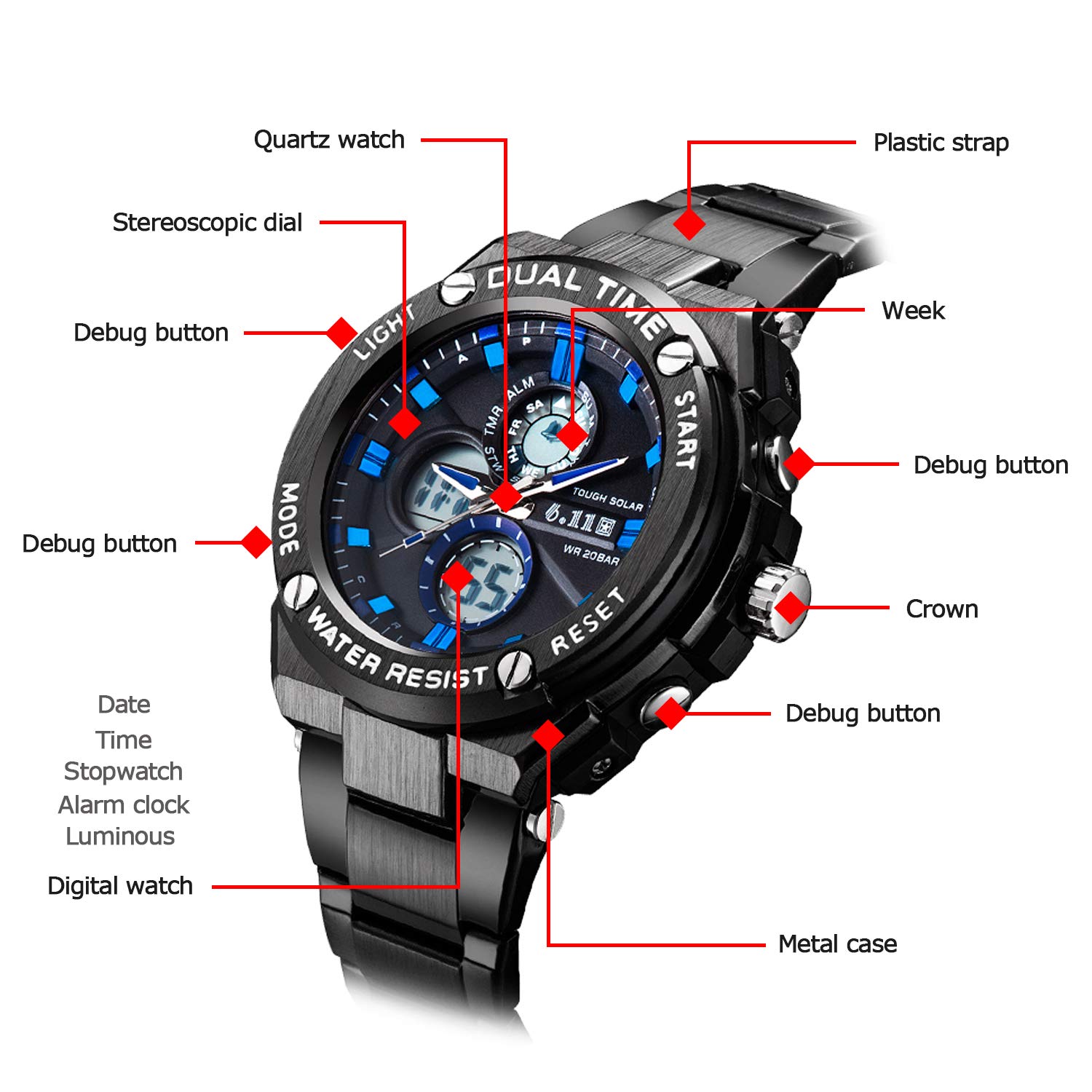 Sailine Reloj multifunción para Hombre, Doble Movimiento con 2 Zonas horarias y Correa de Acero Inoxidable, Sumergible hasta 30 m (Black-Blue)