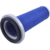 LSSOCH Inner Air Filter 523419M92 523416M91 523416M93 Compatible With Massey Ferguson MF20 MF135 Tractors Bobcat Loader 543