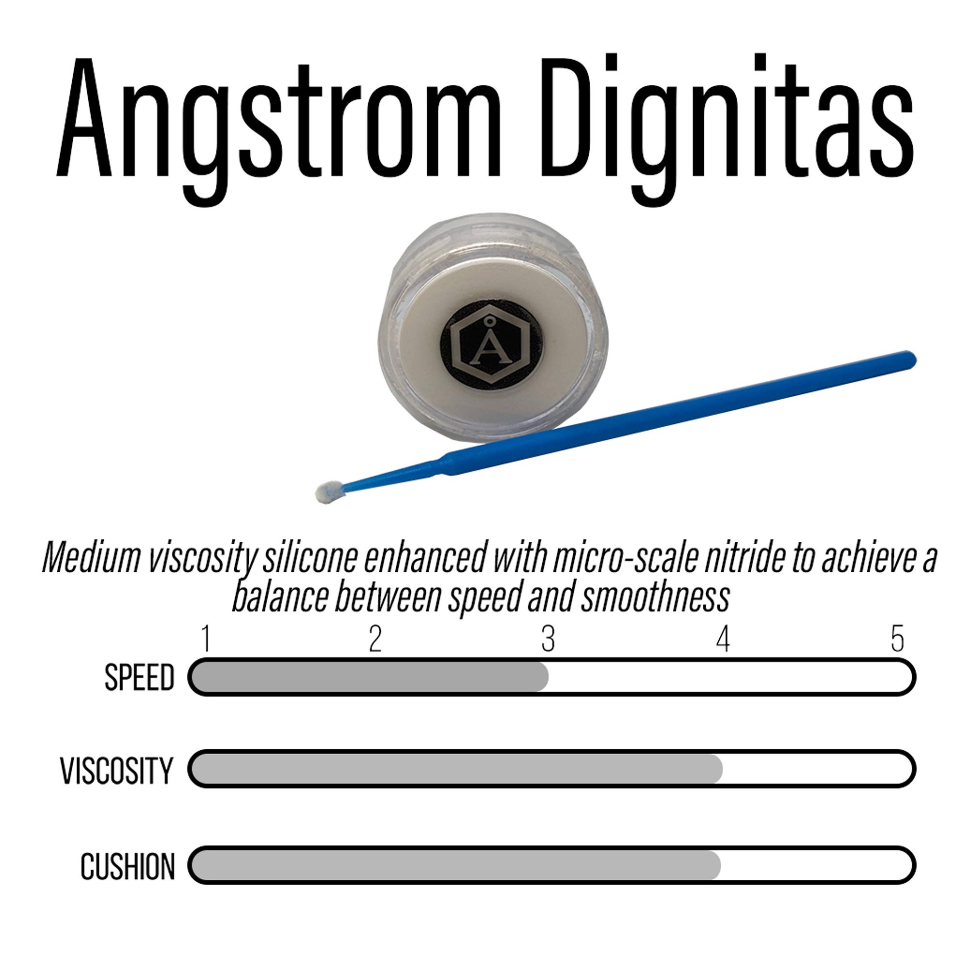 Cubicle Angstrom Gravitas & Dignitas 5mL Professional Speedcube Lubricant (Set of 2)