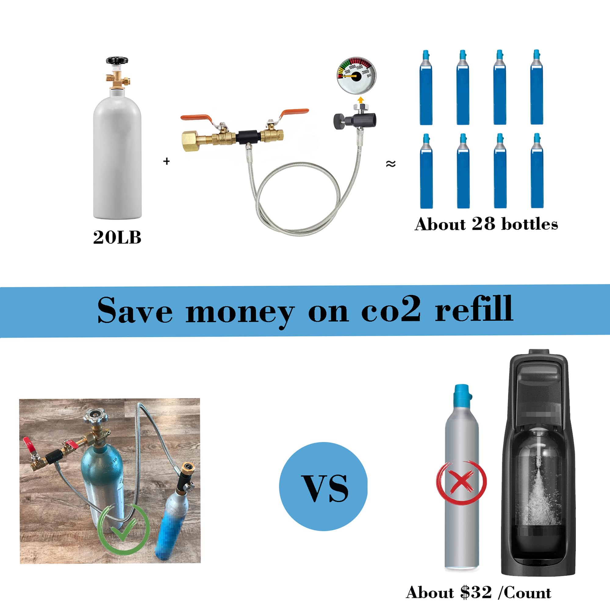 CGA320 Soda Machine blue Co2 Bottle Cylinder Refill Adapter Hose,For Refill blue Co2 Tank Bottle(CGA320 to TR21-4, Dual Valve With Gauge) (36In)