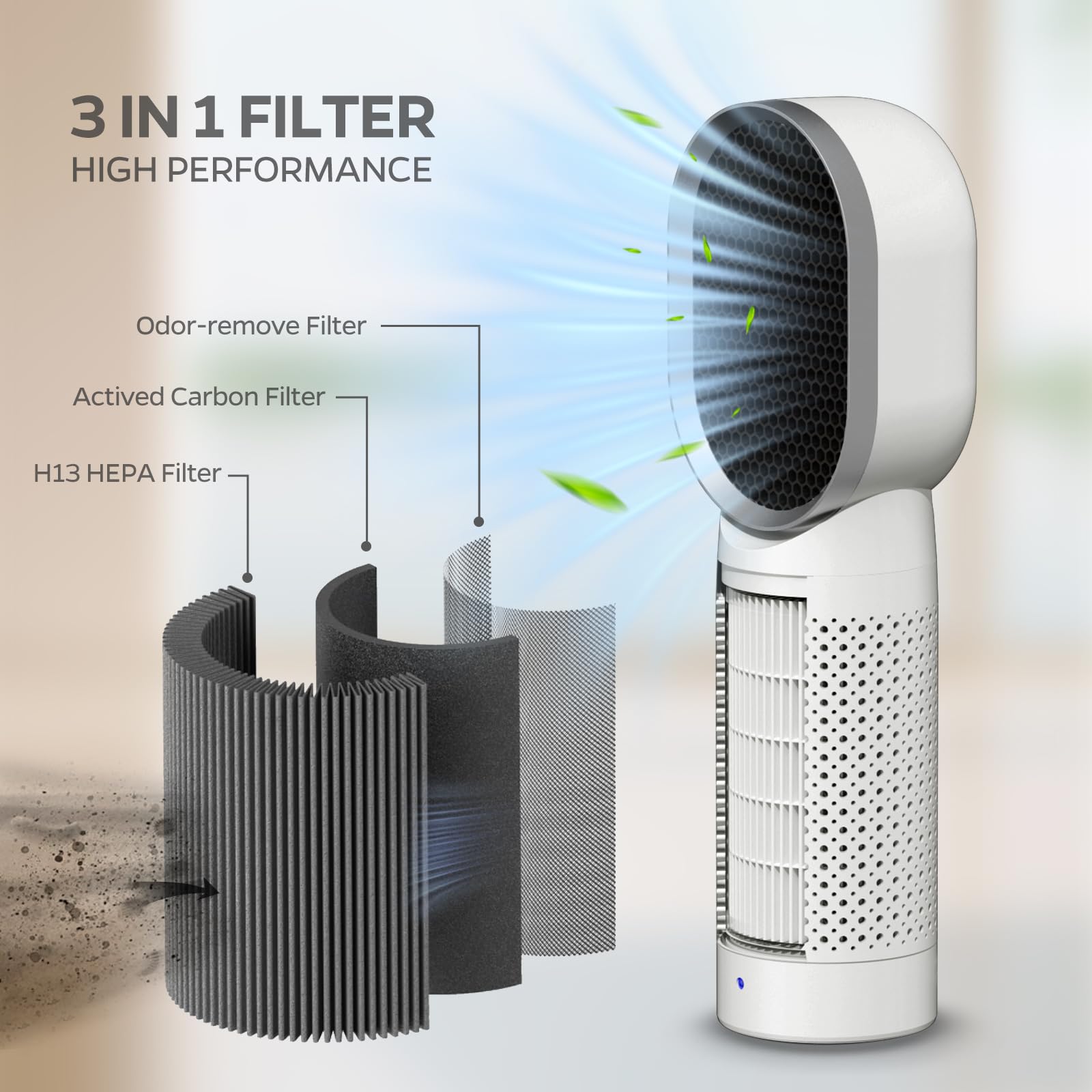 QUEENTY Small Air Purifier, Air Purifiers for Bedroom With H13 HEPA Filter,Ionizer,Face to Face Outlet and Oscillating Air Blowing to Help You Breathing Fresh Air and Negative Ion in Office, for Home