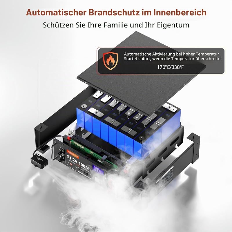 48V 100Ah Lithium LiFePO4 Solarbatterie, unterstützt Kommunikation mit Wechselrichter, integriertes 100 A BMS, max. 5120 W Ausgangsleistung, über 6000 Zyklen, ideal für Off-Grid-Systeme,