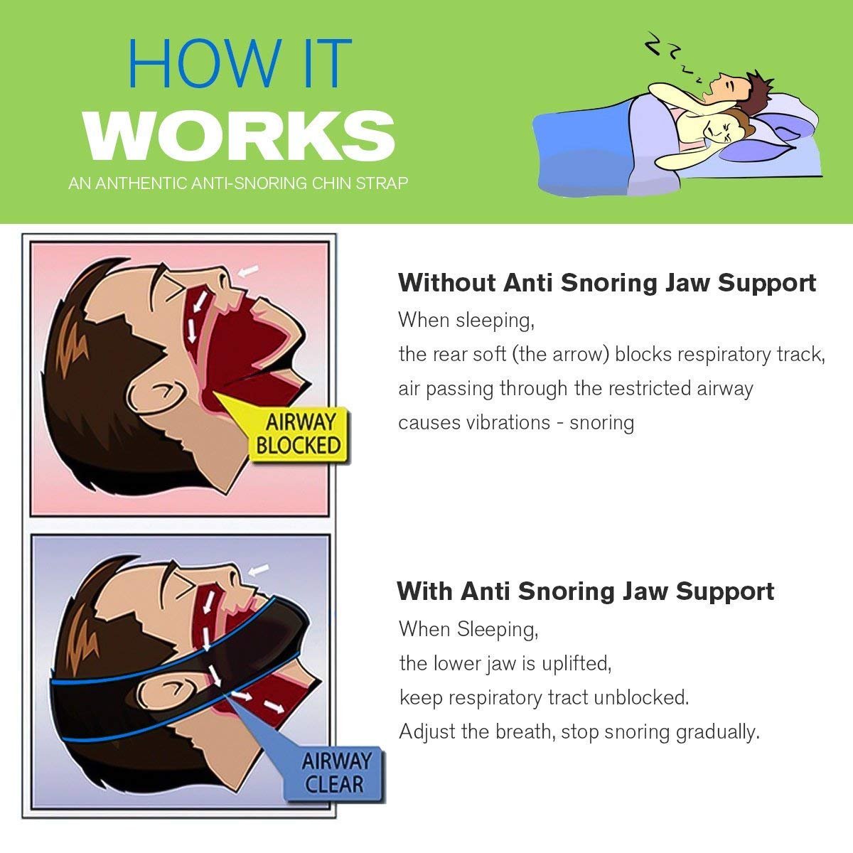 Anti Snoring Chin Straps,Ajustable Stop Snoring Solution Snore