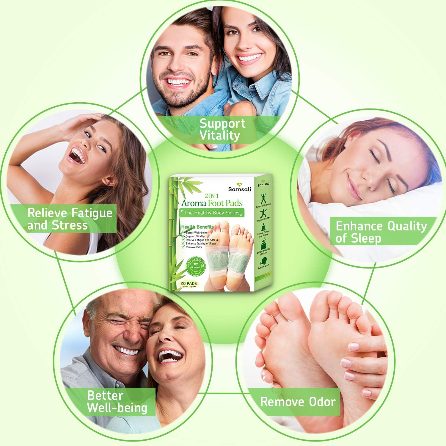 Samsali Foot Pads, Upgraded 2 in 1 Nature Foot Pads, Rapid Foot Care and Pain Relief, Higher Efficiency than Foot Sleeve and Metatarsal Pads, Best Foot Pads for Foot Care, 20 Pads: Health & Personal Care