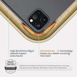 tomtoc 360 Protective Puffy Tablet Sleeve for iPad