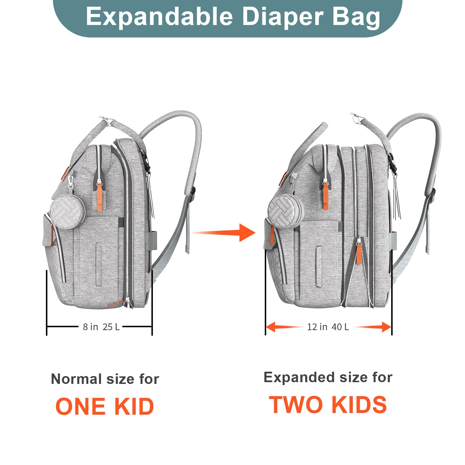 Extra Large Diaper Bag Backpack, Expandable Diaper Bag, Twin Diaper Bag