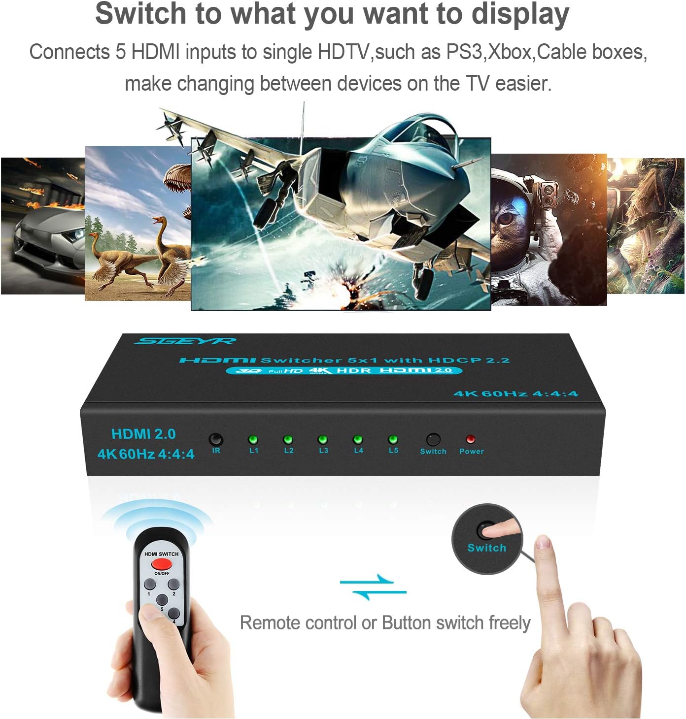 SGEYR 4K@60Hz 5x1 HDMI Switch HDMI Selector Switch 5 Port HDR IR Remote 4K HDMI Selector Box 5 in 1 Out Auto Switch HDMI Switcher 2.0 HDCP 2.2,Full HD/3D Compatible with //DVD///Projector: Home Audio & Theater