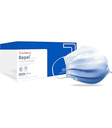Amazon.com: Cranberry USA R2960SI Repel 4-Ply Ear Loop Face Mask