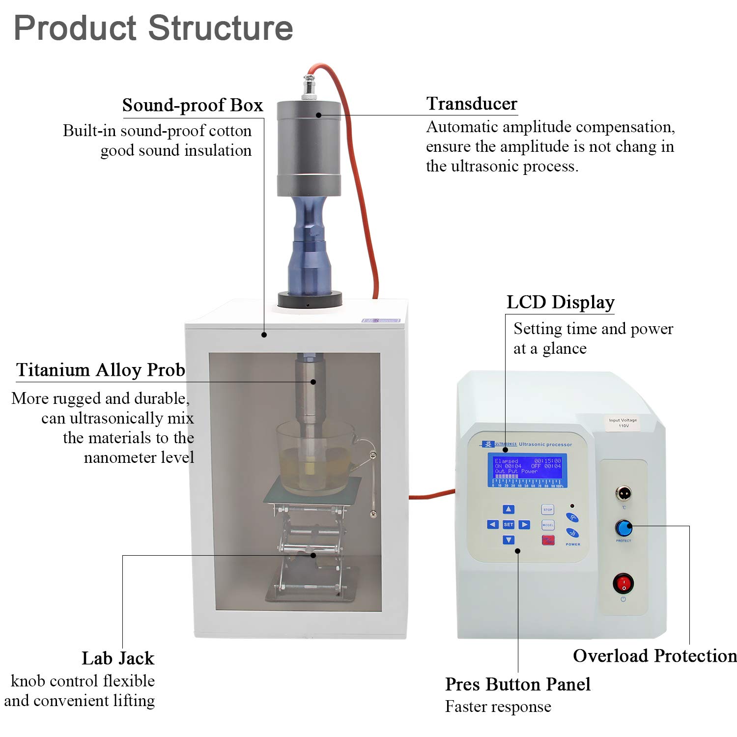 Mua FS-1800N Ultrasonic Homogenizer Sonicator Processor Cell Disruptor ...