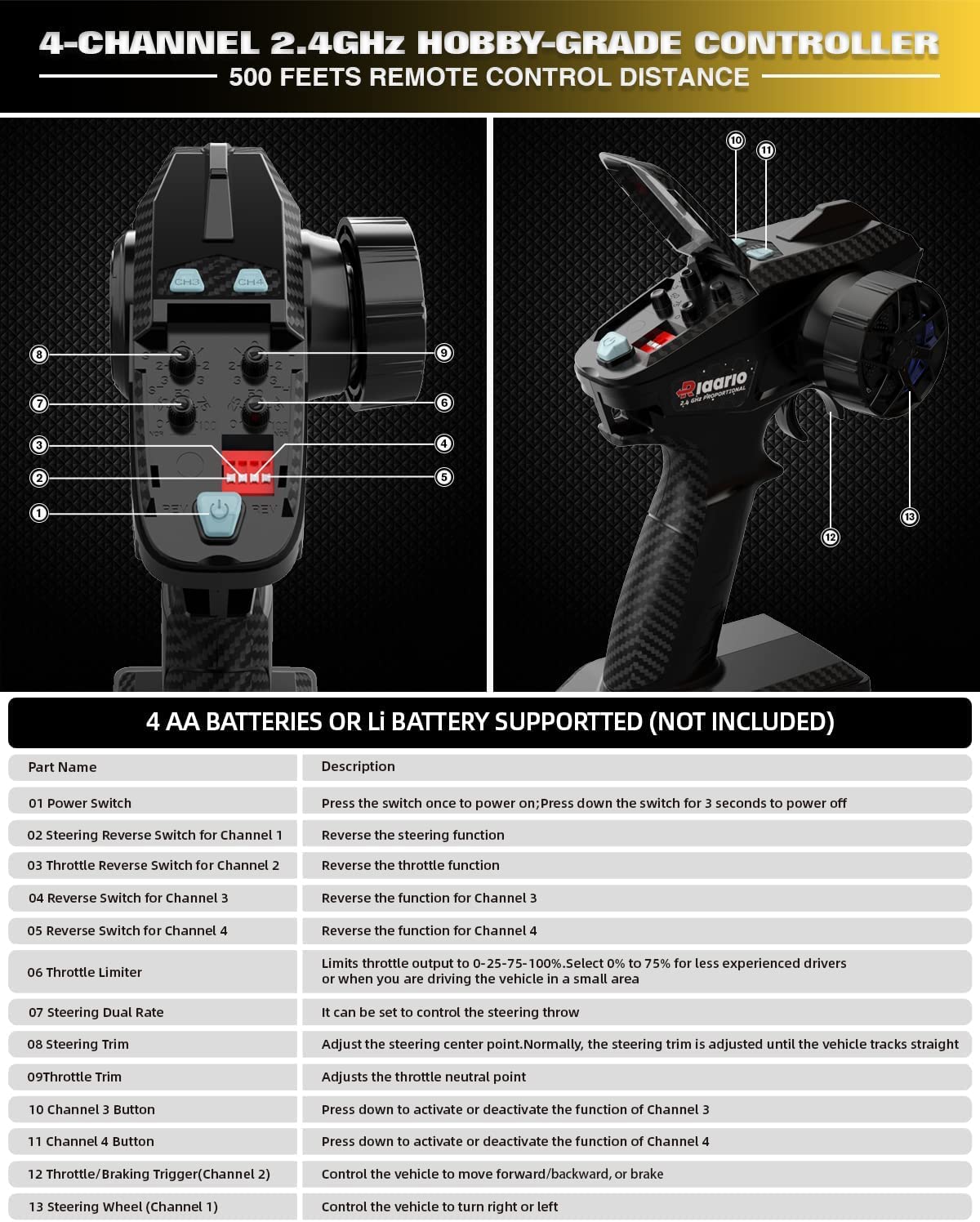 AMORIL Brushless 1:12 RC Cars for Adults,Top Speed 90+KPH Fast Remote Control Car with Carbon Fiber Chassis,Adjustable Motor Mount and Central Slipper Clutch,Hobby Electric Buggy Vehicle Gift