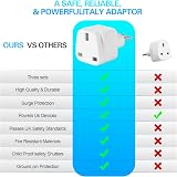 TENINYU 3-Pack UK to Italy Travel Plug Adapter Grounded Type L 3 Pin White view 6