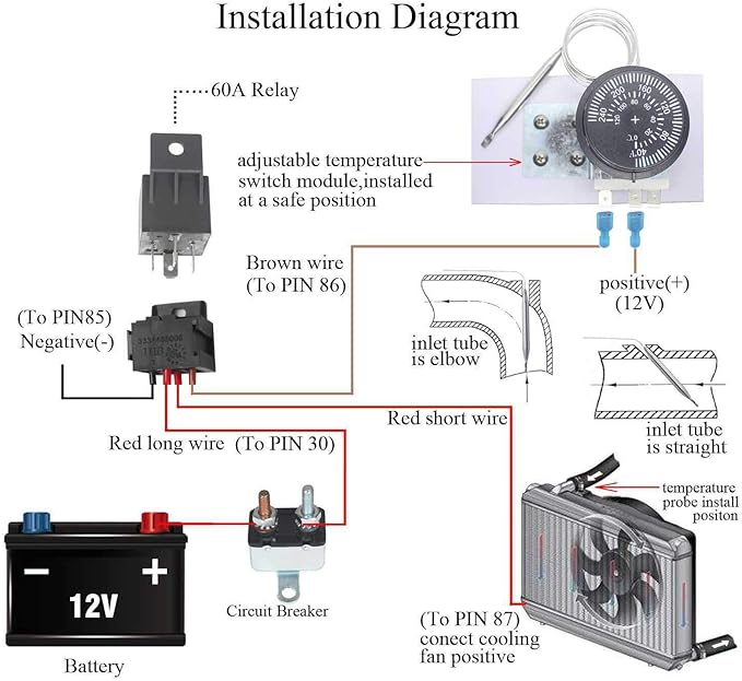 Temperature Switch Wiring Diagram - Complete Wiring Schemas