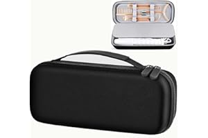 GWCASE Case Compatible with Houzzi/for NuDerma/for Signstek/for APREUTY/for FAZJEUNE/for NewWay Professional Clinical Portable Handheld High Frequency Skin Wand Machine, 6 Neon & Argon Wands (Only Box)