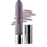 Clinique Chubby Stick Shadow Tint For Eyes | Eyeshadow Stick | Long Lasting + Buildable | Perfect for Travel