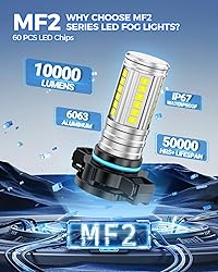 Marsauto 5201 5202 Fog Light Bulb, 10000LM PS24W