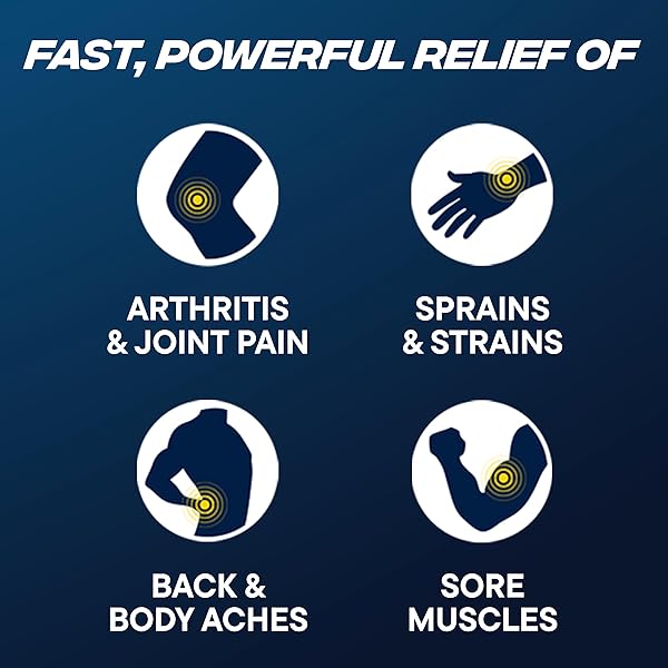 ADVIL TARGETED RELIEF PAIN RELIEVING CREAM, UP TO 8 HOURS OF POWERFUL RELIEF OF MINOR ARTHRITIS PAIN, JOINT PAIN, LOWER BACK PAIN AND MUSCLE PAIN – 4 OZ