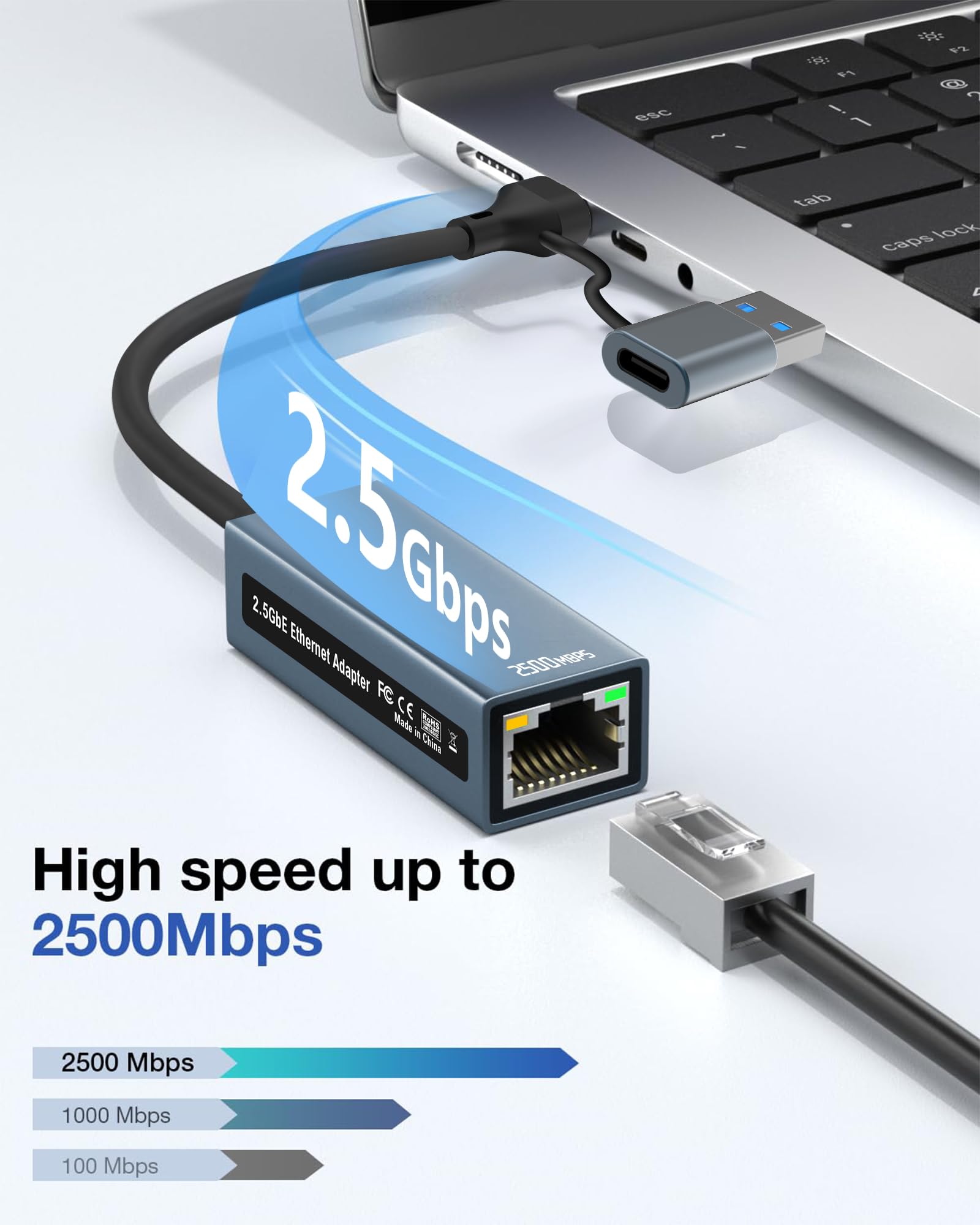 Omivine 2.5G Usb Ethernet Adapter Showing Dual Usb-A And Usb-C Connectors