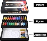 ARTKUNST Acrylic Paint Set 24 x 36 ml with 10 Brushes Canvas Included view 7