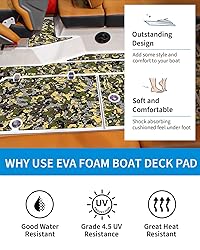 OCEANBROAD Self-Adhesive 96''x38''x2 Pack
