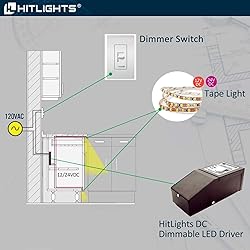 HitLights 300 Watt Dimmable Driver, Magnetic LED