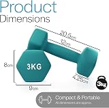 Core Balance 3kg Hex Dumbbell Pair Teal Neoprene Cast Iron Core Balance view 6